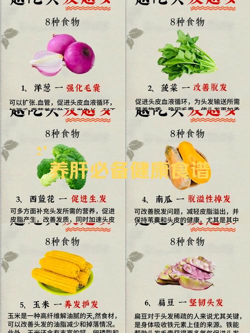 肝硬化病人饮食应注意