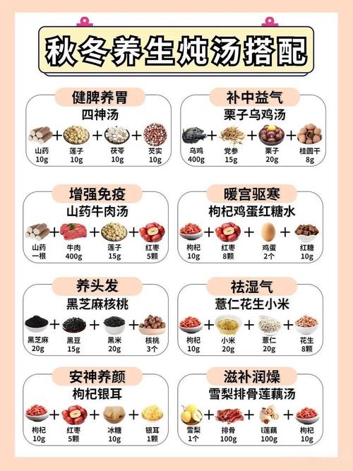 肝硬化病人饮食应注意