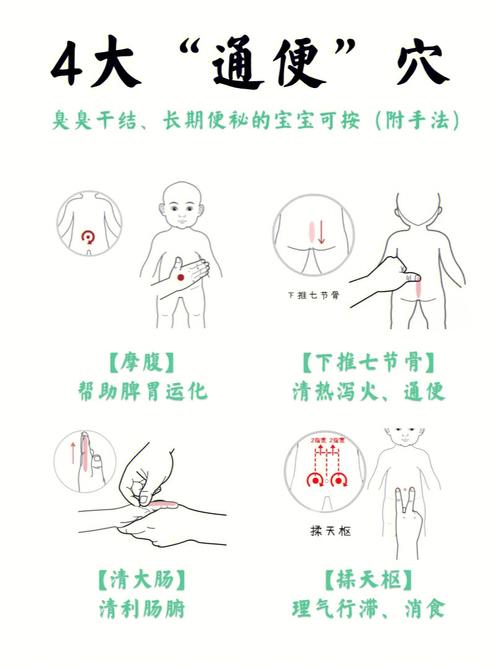 小孩便秘艾灸哪个穴位