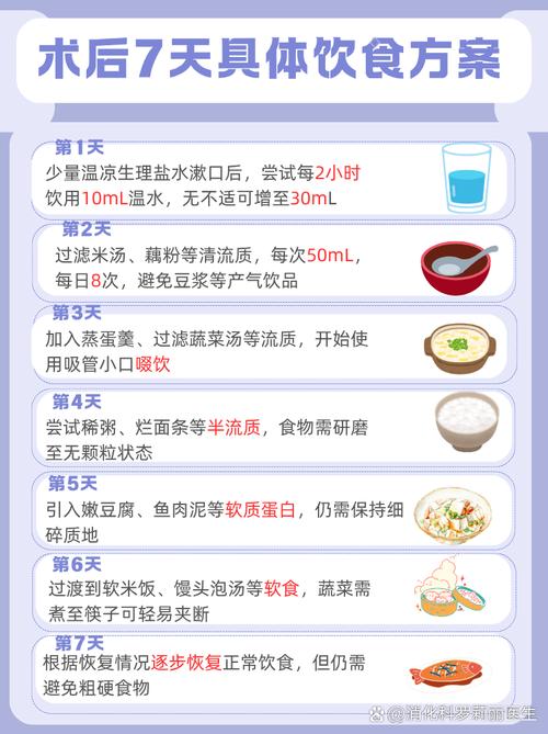 胃囊肿要注意什么饮食