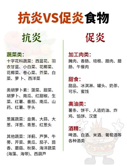 胃囊肿要注意什么饮食