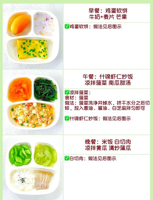 3岁孩子饮食食谱大全