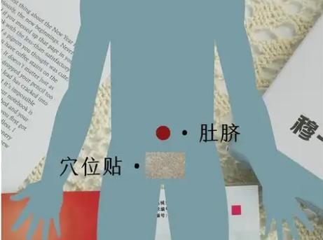 治疗前列腺增生的穴位