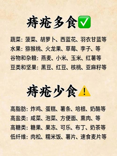 长痔疮饮食要注意什么