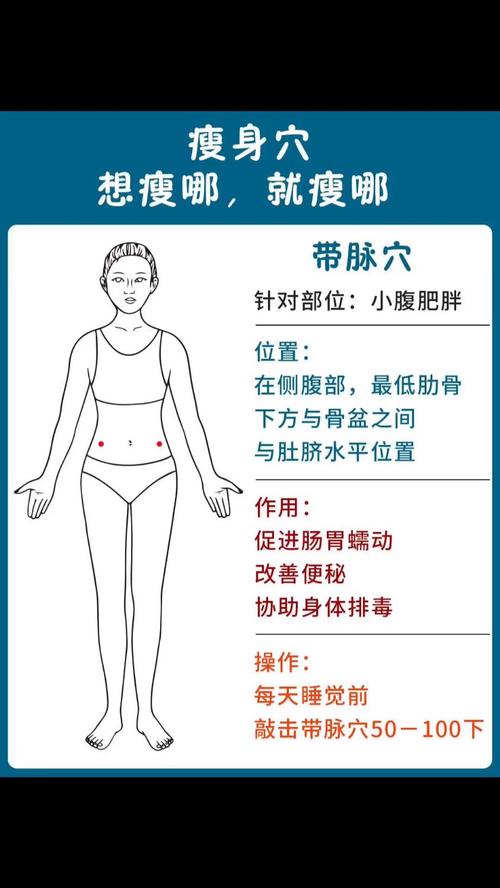 开穴位减肥真的能瘦吗