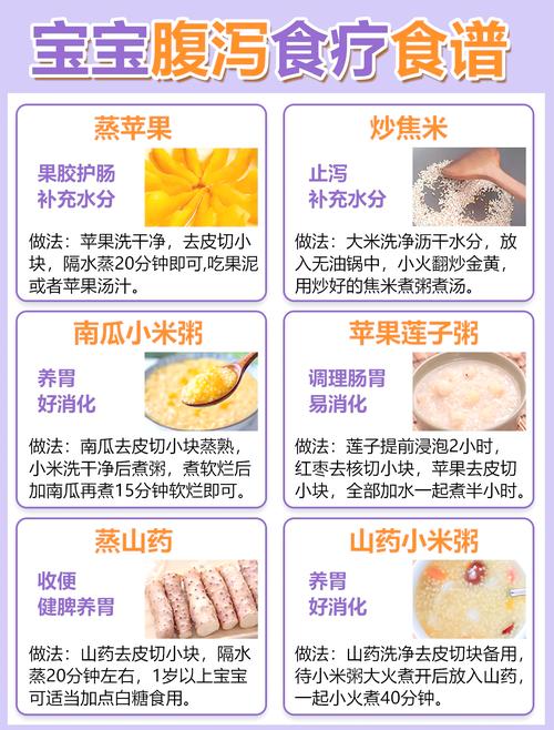宝宝腹泻宝妈饮食注意
