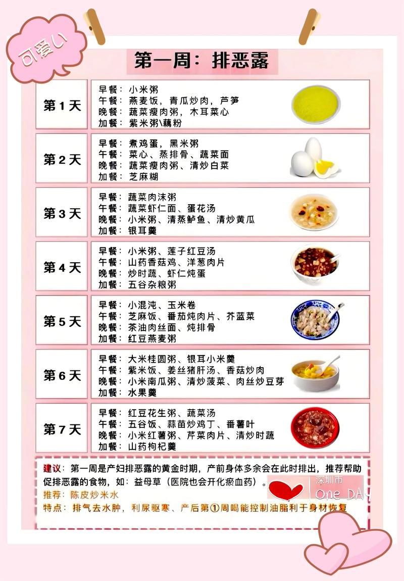 产妇满月后吃什么饮食