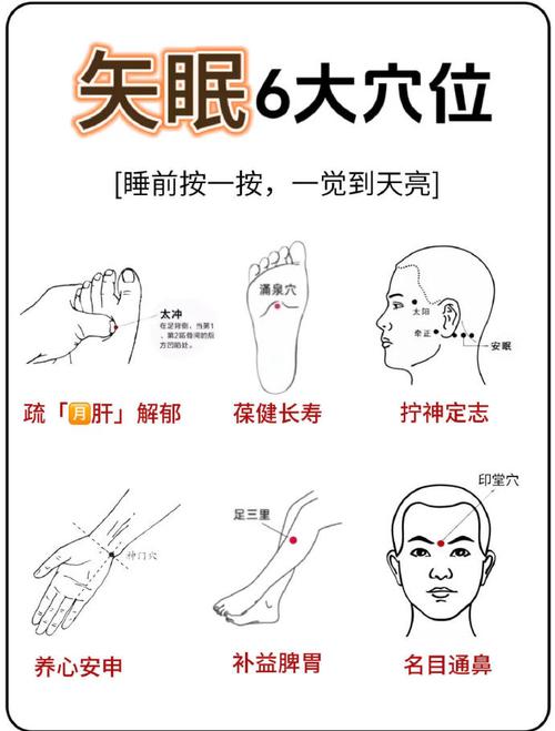 按什么穴位能快速入睡