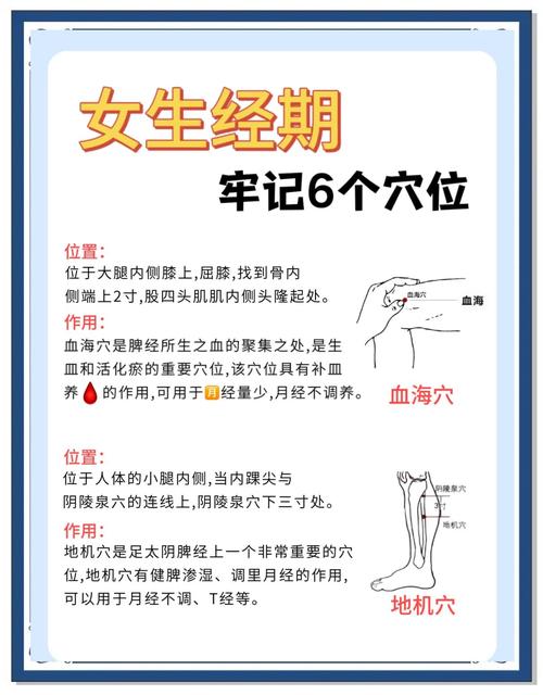 什么穴位可以缓解痛经