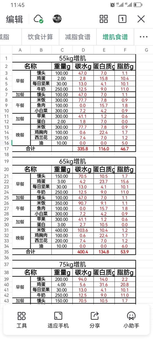 如何制定增肌饮食计划