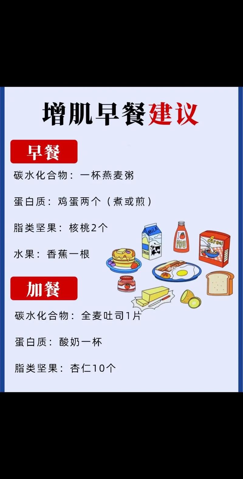 如何制定增肌饮食计划