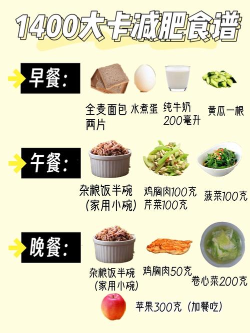 如何制定增肌饮食计划