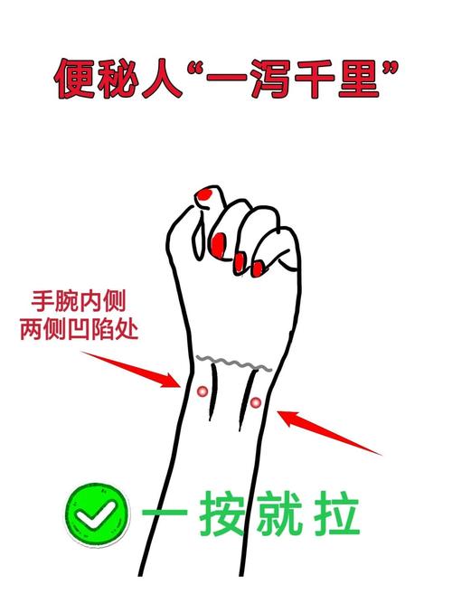 口臭便秘就按一个穴位