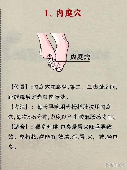 口臭便秘就按一个穴位