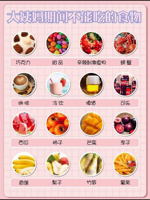 来月经要注意哪些饮食