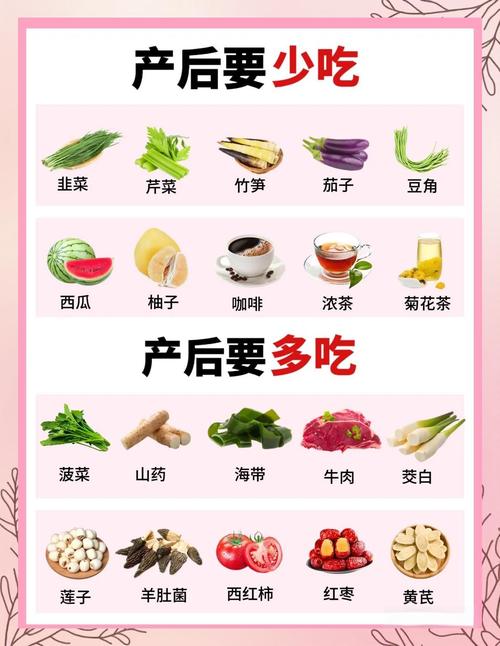 产妇几天可以正常饮食