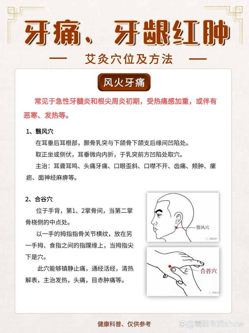 牙齿紧咬太阳穴位置痛