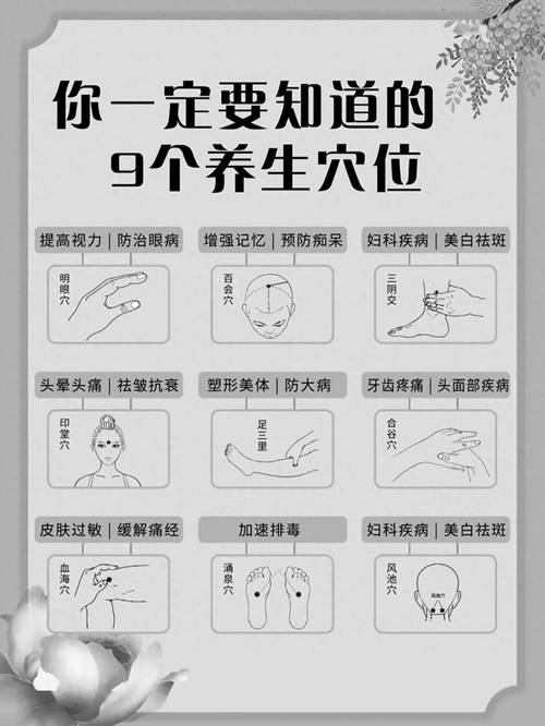 脸上长斑中医穴位按摩