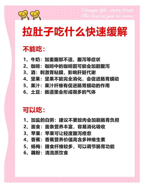 拉肚子后饮食注意什么