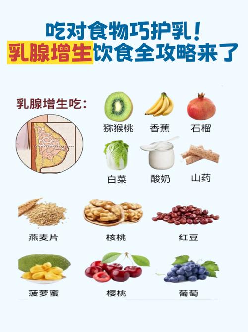 男性乳腺增生生活饮食