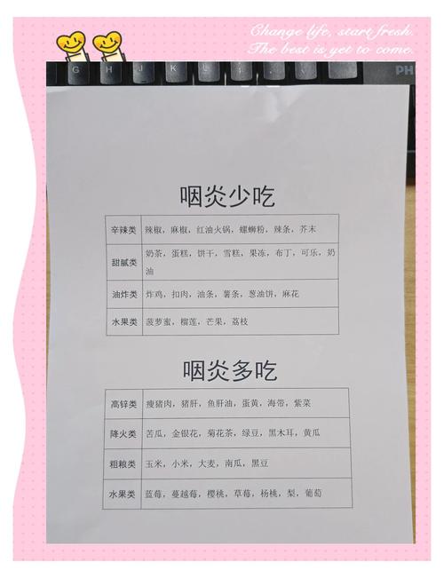 小儿咽炎饮食注意事项