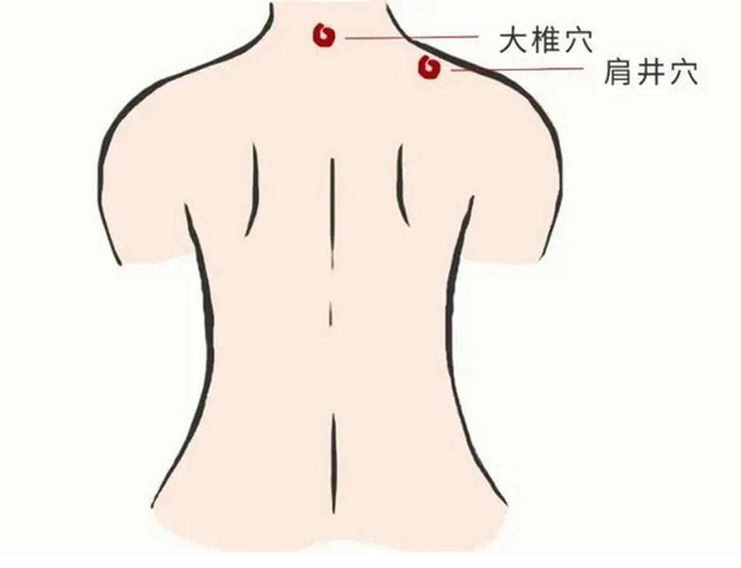 乳腺增生针灸什么穴位