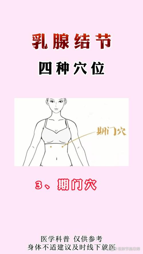 乳腺增生艾灸那个穴位