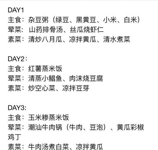 磨玻璃结节手术后饮食