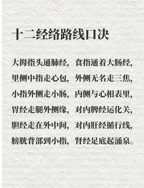 健康之路向穴位要健康