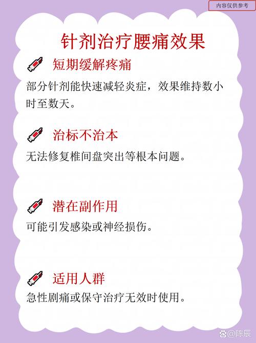 疼痛穴位注射疗法大全