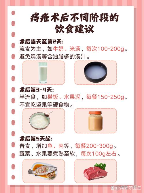 手术病人饮食注意事项