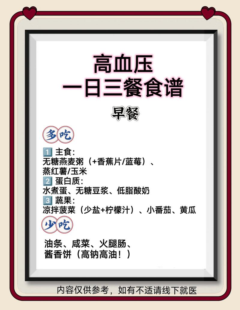 高血压患者的饮食调理