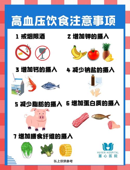 高血压患者的饮食调理