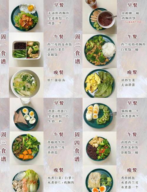 节食后恢复饮食的食谱