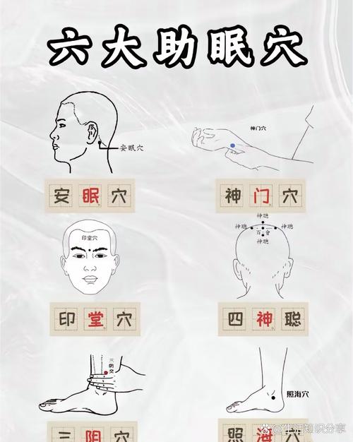 睡眠不好艾灸什么穴位
