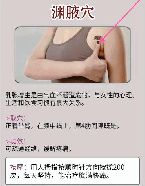 乳腺增生按摩哪些穴位