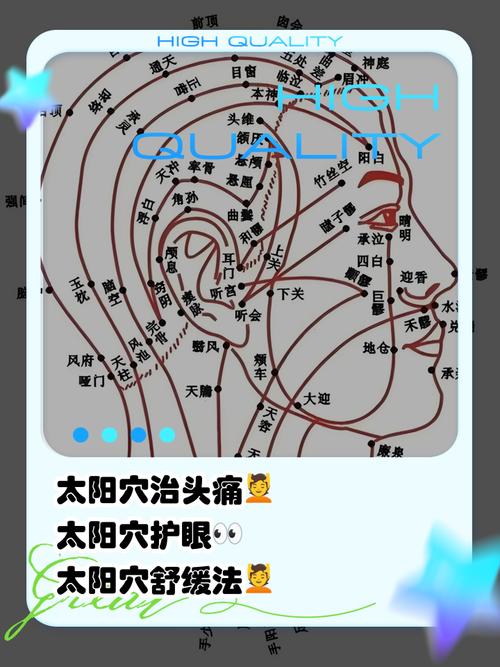 太阳穴下面是什么穴位