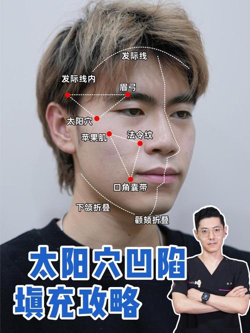 太阳穴下面是什么穴位