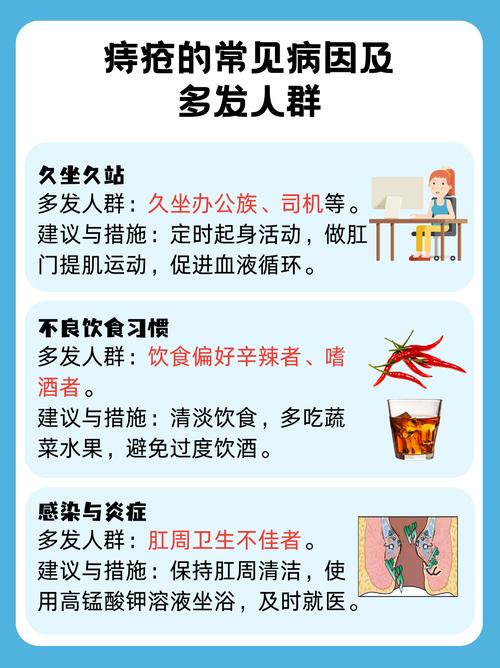 长痔疮要注意什么饮食