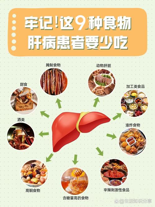 慢性肝炎患者饮食注意