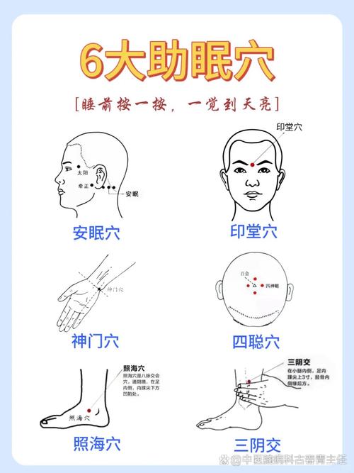 什么穴位可以治失眠