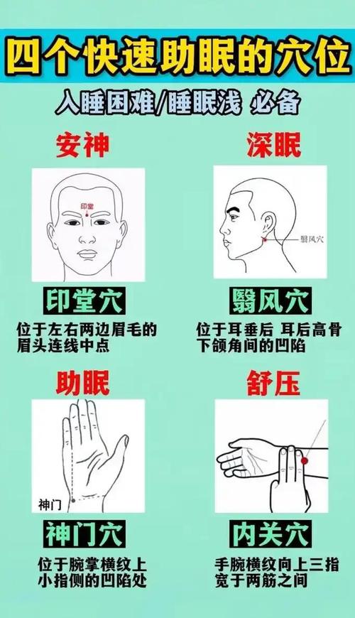 什么穴位可以治失眠