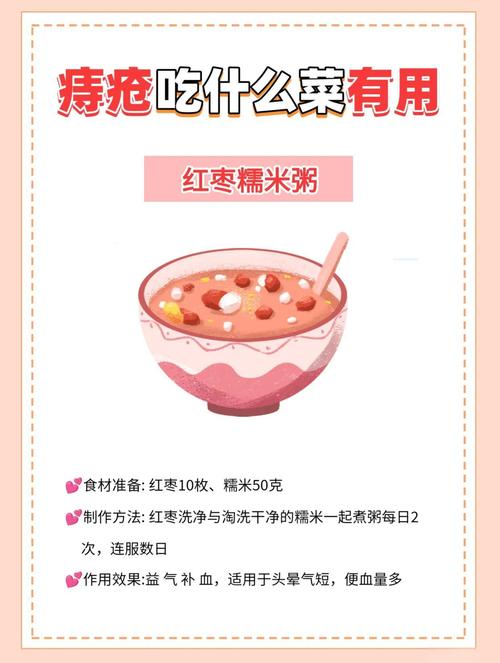 内痔便血饮食注意什么