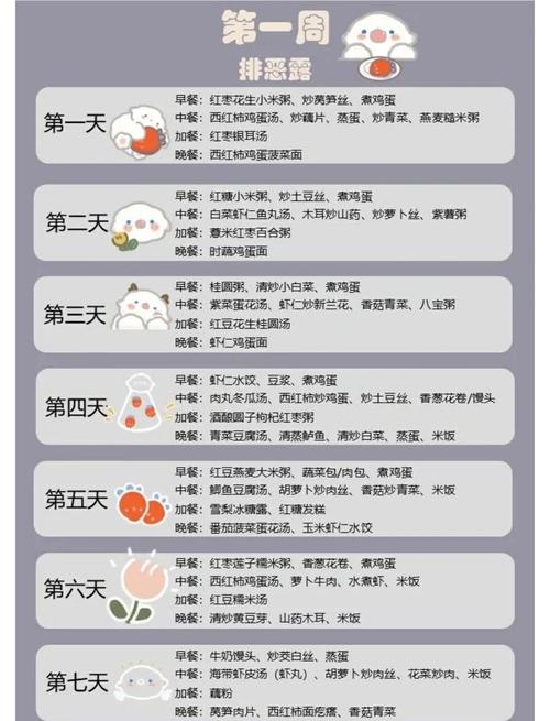 坐月子饮食大全即时间