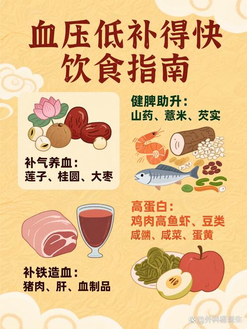 低血压饮食要注意哪些