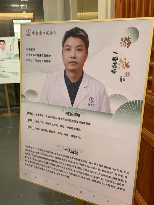 王文奎中医的联系方式