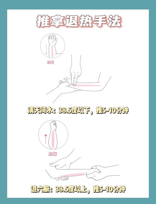 按哪个穴位帮助退烧