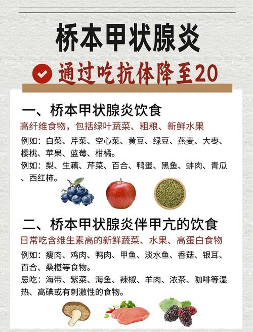 甲状腺炎注意哪些饮食