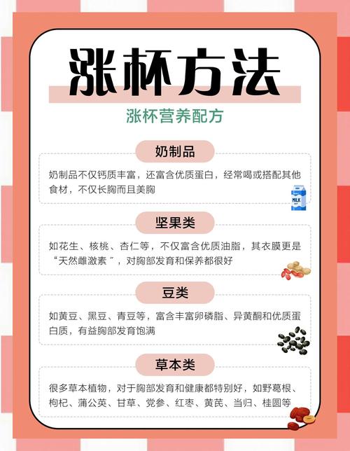 丰胸的饮食办法有哪些