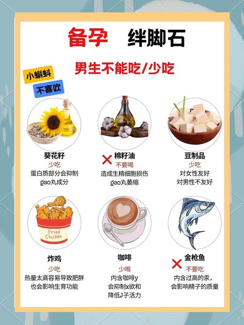 杯孕期饮食应注意什么